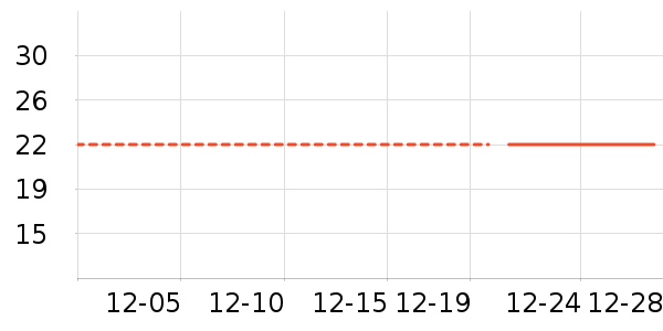 ����������ʷ�۸�