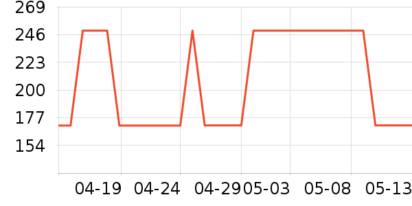 ���ڱ��ƺ�/�Ʊ�/�ƾ���ʷ�۸�