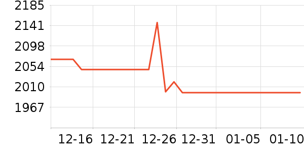 �������ֻ���ʷ�۸�