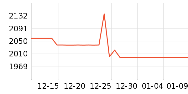 �������ֻ���ʷ�۸�