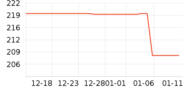 ����ˮ��/ˮ����ʷ�۸�