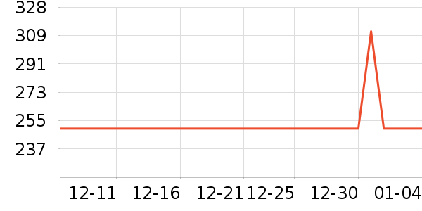 �����˶�Ь��ʷ�۸�