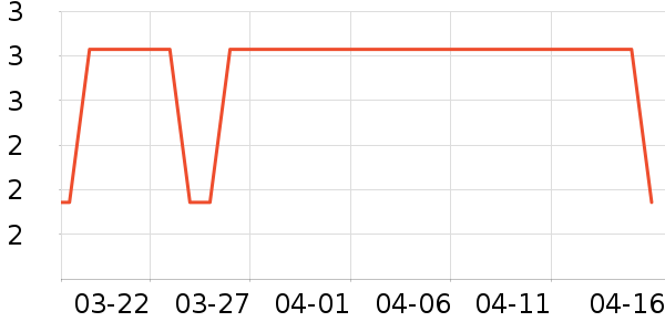 �¿���Ĩ��/�ٽ಼��ʷ�۸�