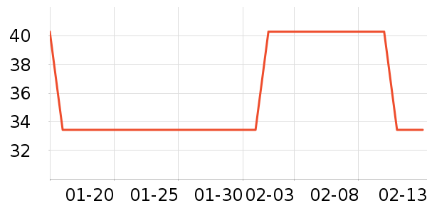 �󱾱���������ʷ�۸�