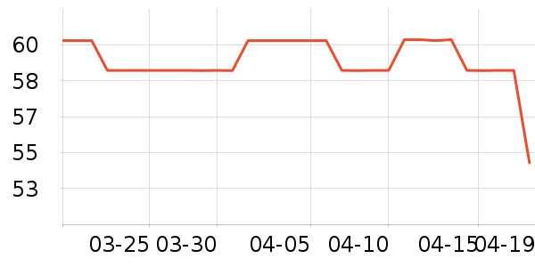 ֨����ͥ�����þ���ʷ�۸�