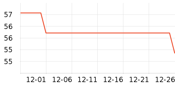 ��ʨ�������������ʷ�۸�