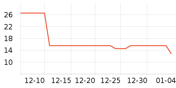 �����������ʷ�۸�