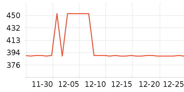 ȫ�Ѵ�����ʷ�۸�