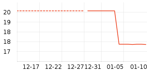 ����������ʷ�۸�