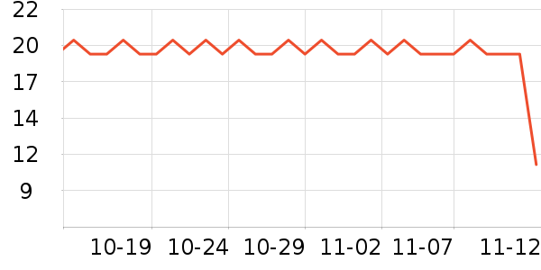 ���ζ�������ױ������ʷ�۸�