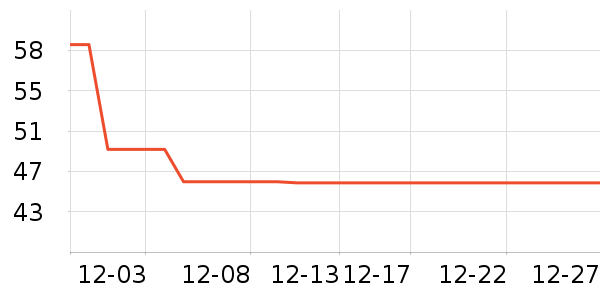 ����ݮ��ݮ��ʷ�۸�