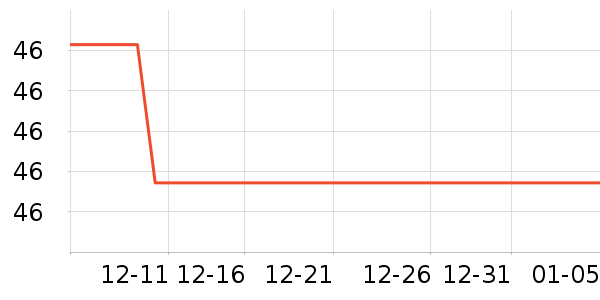 ����ݮ��ݮ��ʷ�۸�