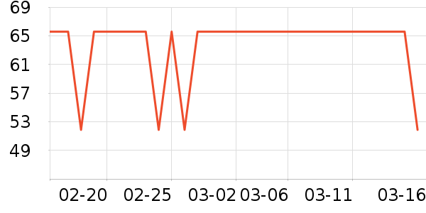 ��֥��ά����/������/����п����ʷ�۸�