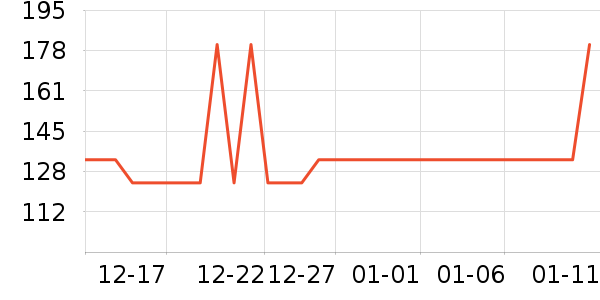 ����������ʷ�۸�