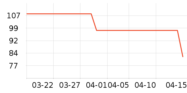 ��ͯ����/������ʷ�۸�