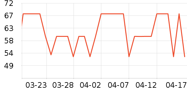 ������ԡ/��ԡ����ʷ�۸�