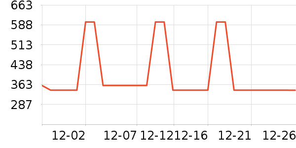 ���ջ����װ��ʷ�۸�