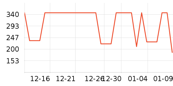 �ٱ���Ӿ����ʷ�۸�