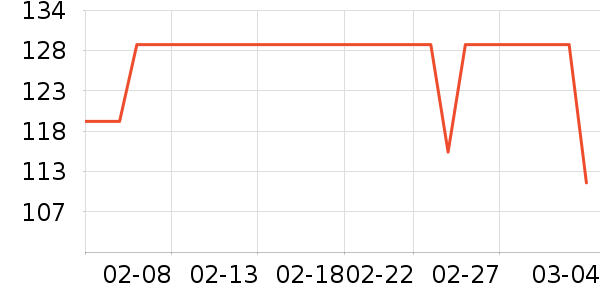 ��ݺ��޹������ʷ�۸�