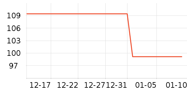 ����Ȼ��Ĥ/����������ʷ�۸�