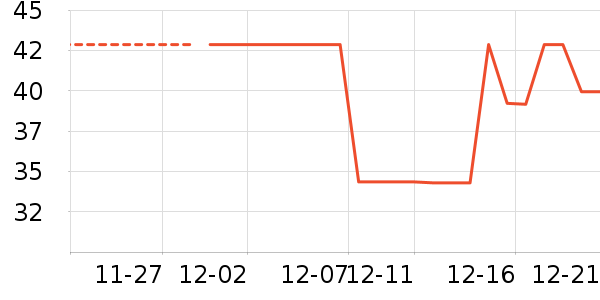 ����������ʷ�۸�