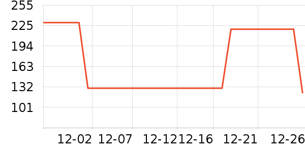 ����������ͯ�Ҿӷ���ʷ�۸�