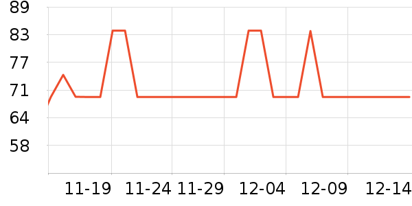 ����ˬ��ˮ��ʷ�۸�