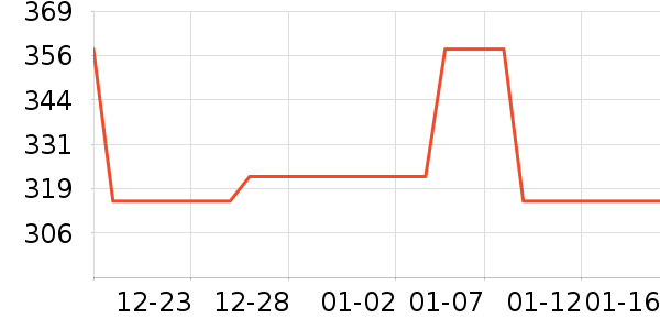 ��Ľñ��/Χ��/������װ��ʷ�۸�