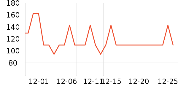 ����װ��ʷ�۸�