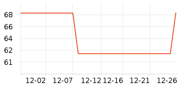 ������˹����ʷ�۸�