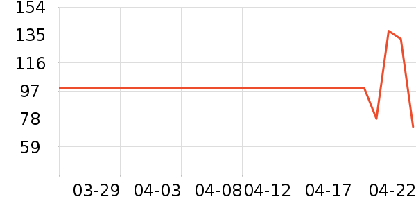 WILBUR�۽�/����/������ʷ�۸�