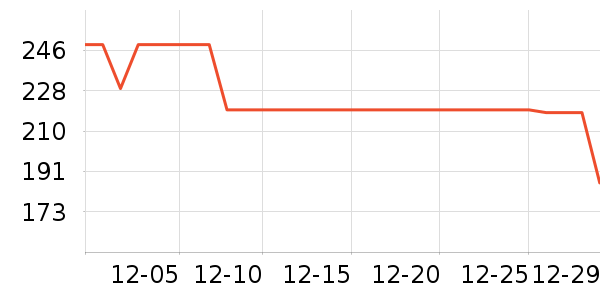 �����˶�Ь��ʷ�۸�