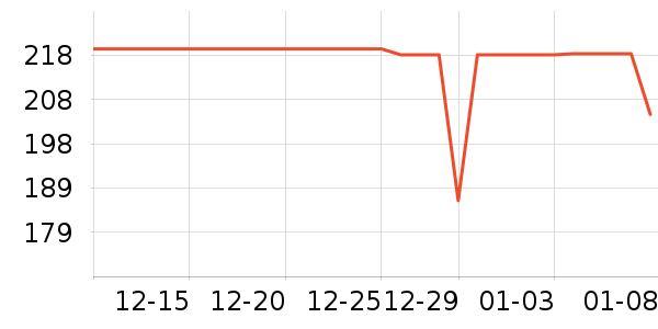 �����˶�Ь��ʷ�۸�