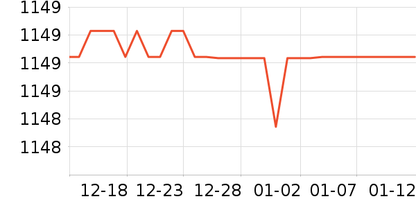 ����ˮ����ʷ�۸�