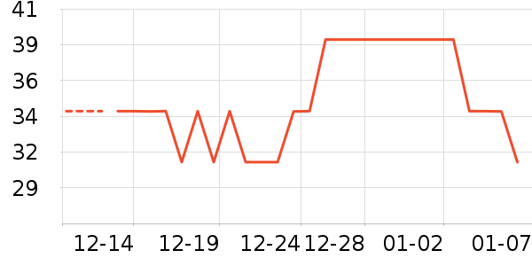 ������ʷ�۸�