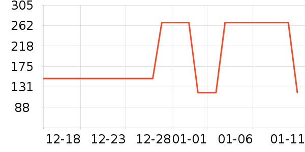 ����Ůװ��ʷ�۸�