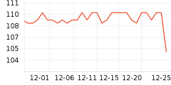 ܲ��������ͯ����/������ʷ�۸�