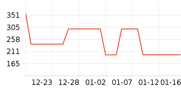 �����˶�Ь��ʷ�۸�