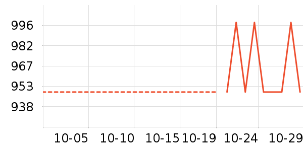 ������¡���������ʿ���а���ʷ�۸�