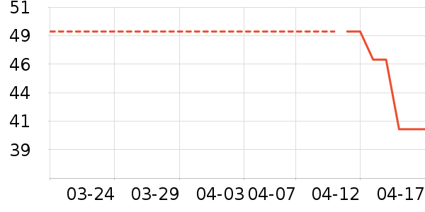 è����ʿ�ڿ���ʷ�۸�