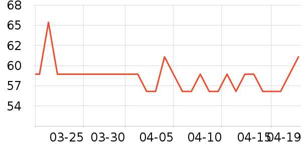 ������沿������ʷ�۸�