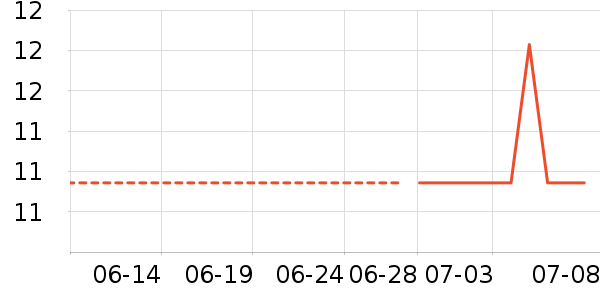 ŷ�������廤����װ��ʷ�۸�