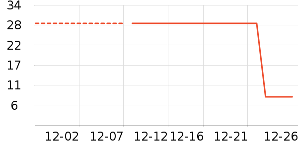 ����˪��ʷ�۸�