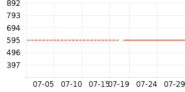 ��ޢˬ��ˮ��ʷ�۸�