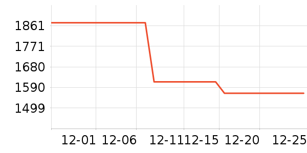 ������Ӥ���̷���ʷ�۸�