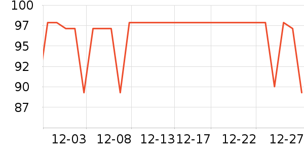 �����˶�װ��ʷ�۸�
