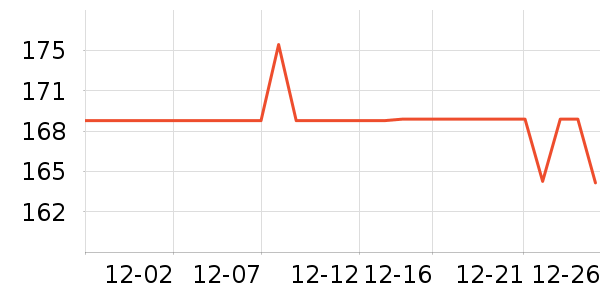 ����������ͯ������ʷ�۸�