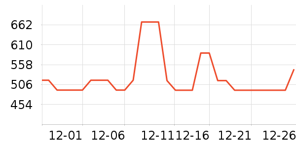 �Ϳ��˶�Ь��ʷ�۸�