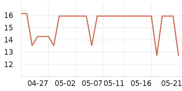 ʩ�ŵ�Ůʿ��Ь��ʷ�۸�