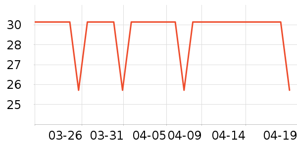 �Ӽ�Ь��ʷ�۸�